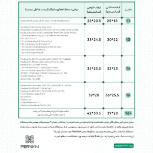 کاور لپ تاپ پِروین مدل LD-23 مناسب برای مک بوک 13 اینچی