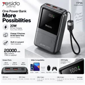 پاور بانک 22.5 وات یسیدو مدل YP96 PD ظرفیت 20000 میلی آمپر ساعت