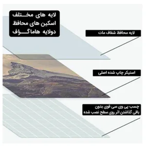 استیکر لپ تاپ هاماگراف مدل space مناسب برای لپ تاپ 15.6 اینچ