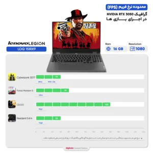 لپ تاپ 15.6 اینچی لنوو مدل LOQ 15IRX9-i7 13650HX 24GB 1SSD RTX3050 - کاستوم شده