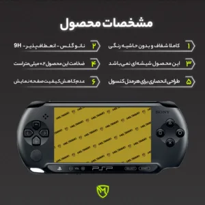 محافظ صفحه نمایش مولتی نانو مدل X-S1N مناسب برای کنسول بازی قابل حمل سونی PSP Street