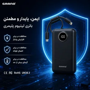 پاوربانک 22.5 وات گرند اسکای مدل GP - 216 با ظرفیت 20000 میلی‌آمپرساعت به همراه 2 کابل USB-C و کابل لایتنینگ